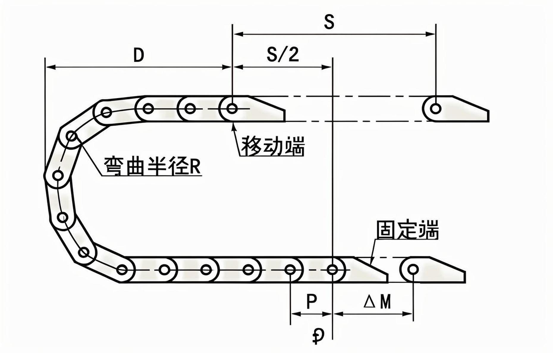 短行程架空拖链系统详解