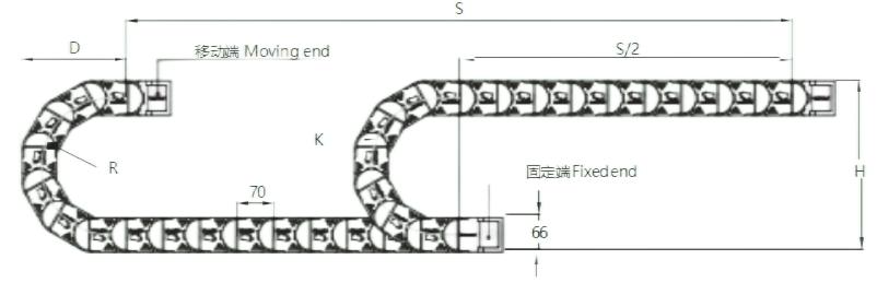 架空应用|短行程