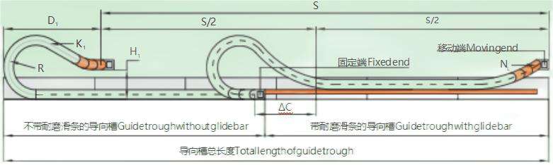 轻巧拖链长行程