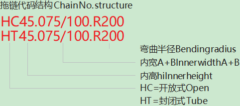 拖链代码