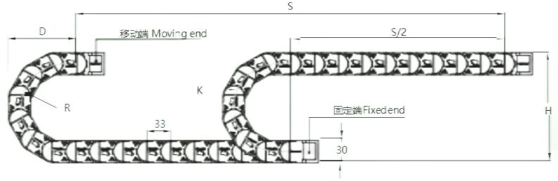 架空应用|短行程