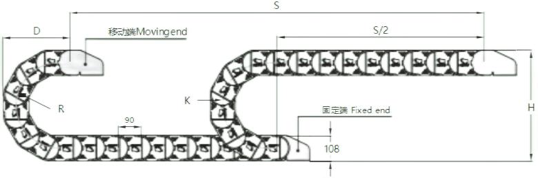 拖链长度