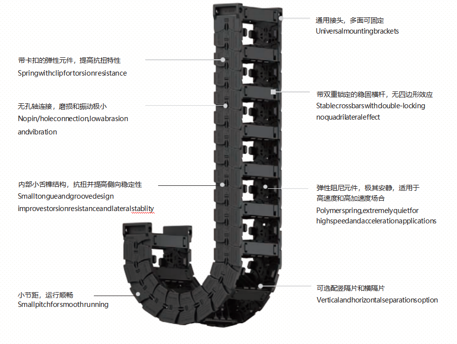 静音及无尘电缆拖链