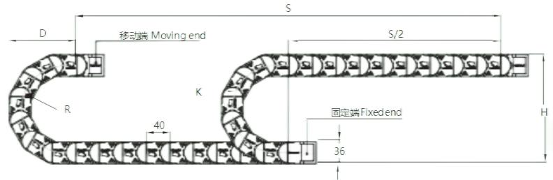 架空应用|短行程