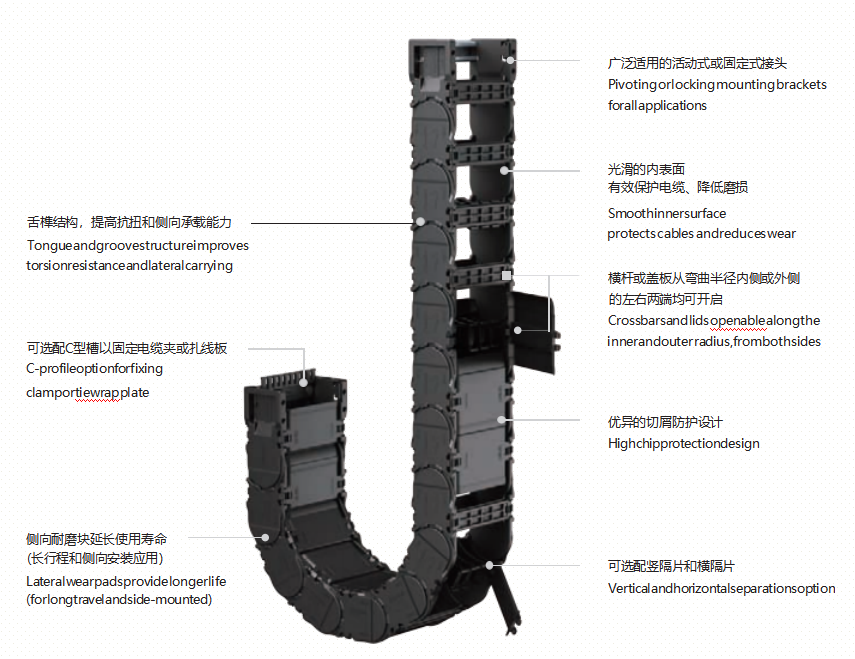 LC·LT|轻便电缆拖链系统高性价比