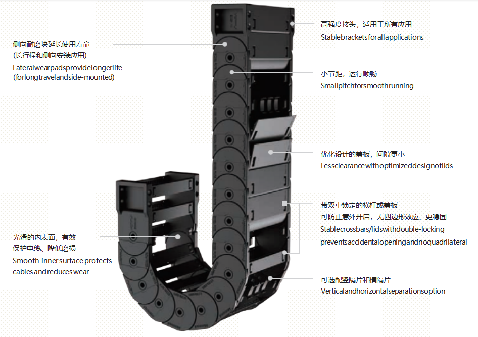 EC·ET|轻 型电缆拖链系统，小节距